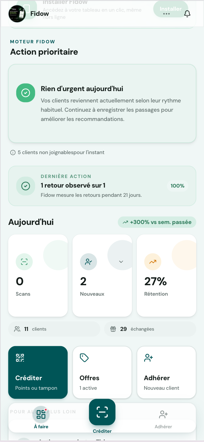 Dashboard commerçant Fidow avec action prioritaire, scans, nouveaux clients et rétention